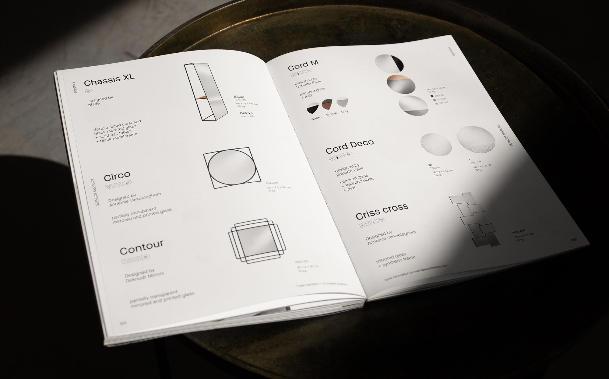 Deknudt Mirrors   &mdash;   Cataloog